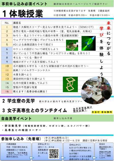 R8taikennyuugaku_ 2