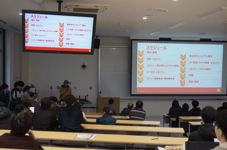 R7_Overseas Training Report Session_2